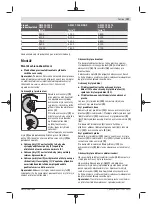 Предварительный просмотр 197 страницы Bosch Professional GWS 14-125 Original Instructions Manual