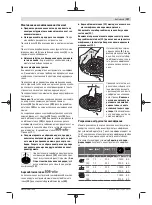 Предварительный просмотр 297 страницы Bosch Professional GWS 14-125 Original Instructions Manual