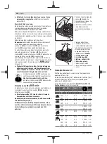 Предварительный просмотр 324 страницы Bosch Professional GWS 14-125 Original Instructions Manual