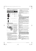 Предварительный просмотр 12 страницы Bosch Professional GWS 18-125 L Original Instructions Manual