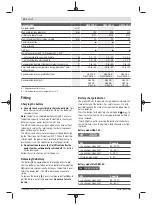 Preview for 10 page of Bosch Professional GWS 180-LI Original Instructions Manual