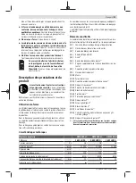 Preview for 21 page of Bosch Professional GWS 180-LI Original Instructions Manual