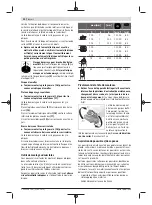 Preview for 24 page of Bosch Professional GWS 180-LI Original Instructions Manual