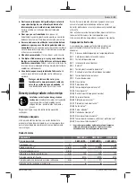 Preview for 31 page of Bosch Professional GWS 180-LI Original Instructions Manual