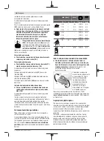 Preview for 34 page of Bosch Professional GWS 180-LI Original Instructions Manual