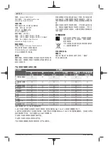 Предварительный просмотр 44 страницы Bosch Professional GWS 180-LI Original Instructions Manual