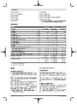 Preview for 48 page of Bosch Professional GWS 180-LI Original Instructions Manual