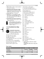 Preview for 57 page of Bosch Professional GWS 180-LI Original Instructions Manual