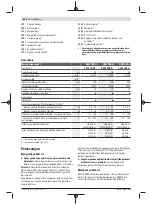 Preview for 68 page of Bosch Professional GWS 180-LI Original Instructions Manual