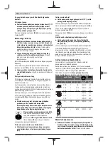 Предварительный просмотр 70 страницы Bosch Professional GWS 180-LI Original Instructions Manual