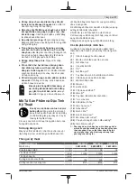 Preview for 77 page of Bosch Professional GWS 180-LI Original Instructions Manual