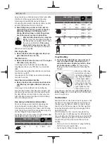 Preview for 80 page of Bosch Professional GWS 180-LI Original Instructions Manual