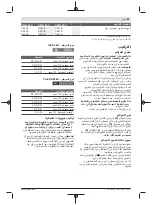 Preview for 89 page of Bosch Professional GWS 180-LI Original Instructions Manual