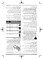 Preview for 102 page of Bosch Professional GWS 180-LI Original Instructions Manual