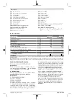 Preview for 10 page of Bosch Professional GWS 2000 Original Instructions Manual