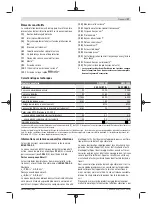 Preview for 27 page of Bosch Professional GWS 2000 Original Instructions Manual