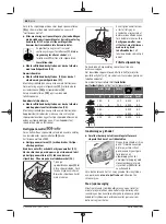 Preview for 88 page of Bosch Professional GWS 2000 Original Instructions Manual