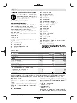 Preview for 94 page of Bosch Professional GWS 2000 Original Instructions Manual