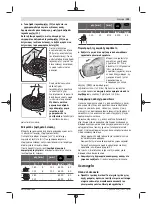 Preview for 105 page of Bosch Professional GWS 2000 Original Instructions Manual