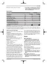 Preview for 121 page of Bosch Professional GWS 2000 Original Instructions Manual