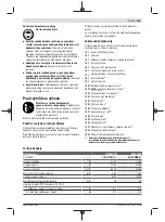 Preview for 129 page of Bosch Professional GWS 2000 Original Instructions Manual