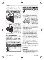 Preview for 148 page of Bosch Professional GWS 2000 Original Instructions Manual