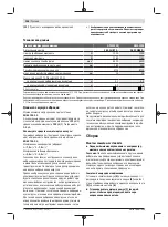 Preview for 156 page of Bosch Professional GWS 2000 Original Instructions Manual