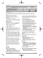 Preview for 166 page of Bosch Professional GWS 2000 Original Instructions Manual