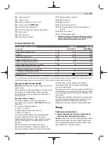 Preview for 175 page of Bosch Professional GWS 2000 Original Instructions Manual