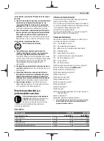 Preview for 183 page of Bosch Professional GWS 2000 Original Instructions Manual