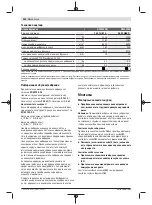 Preview for 202 page of Bosch Professional GWS 2000 Original Instructions Manual