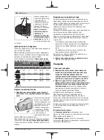 Preview for 204 page of Bosch Professional GWS 2000 Original Instructions Manual