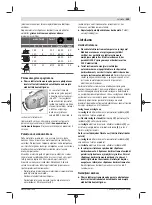 Preview for 245 page of Bosch Professional GWS 2000 Original Instructions Manual