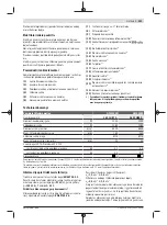 Preview for 251 page of Bosch Professional GWS 2000 Original Instructions Manual