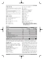 Preview for 259 page of Bosch Professional GWS 2000 Original Instructions Manual