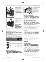 Предварительный просмотр 205 страницы Bosch Professional GWS 2200-180 H Original Instructions Manual