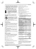 Preview for 19 page of Bosch Professional GWX 180-LI Original Instructions Manual