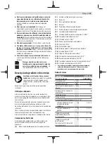 Preview for 29 page of Bosch Professional GWX 180-LI Original Instructions Manual