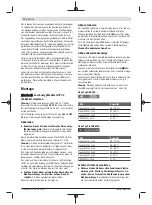 Preview for 12 page of Bosch Professional GWX 18V-15 C Original Instructions Manual