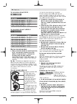 Preview for 246 page of Bosch Professional GWX 18V-15 C Original Instructions Manual