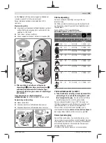 Preview for 105 page of Bosch Professional GWX 18V-8 Original Instructions Manual