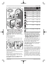 Preview for 183 page of Bosch Professional GWX 18V-8 Original Instructions Manual