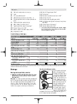 Preview for 18 page of Bosch Professional GWX 9-115 Instructions Manual