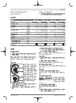 Preview for 35 page of Bosch Professional GWX 9-115 Instructions Manual