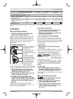 Preview for 61 page of Bosch Professional GWX 9-115 Instructions Manual