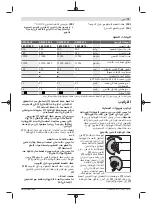 Preview for 79 page of Bosch Professional GWX 9-115 Instructions Manual