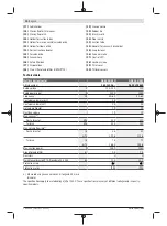 Предварительный просмотр 20 страницы Bosch Professional Heavy Duty GAS 35 H AFC Original Instructions Manual