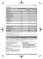 Предварительный просмотр 111 страницы Bosch Professional Heavy Duty GAS 35 H AFC Original Instructions Manual