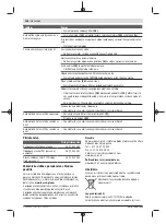 Предварительный просмотр 154 страницы Bosch Professional Heavy Duty GAS 35 H AFC Original Instructions Manual