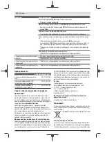 Предварительный просмотр 174 страницы Bosch Professional Heavy Duty GAS 35 H AFC Original Instructions Manual